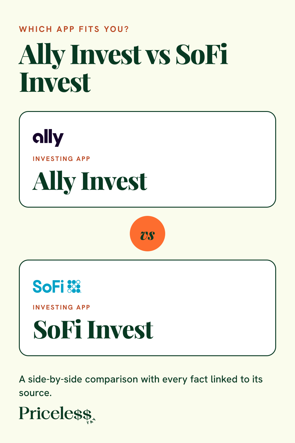 Pinterest pin for Ally Invest vs SoFi Invest, a side-by-side app comparison from Priceless Tay.