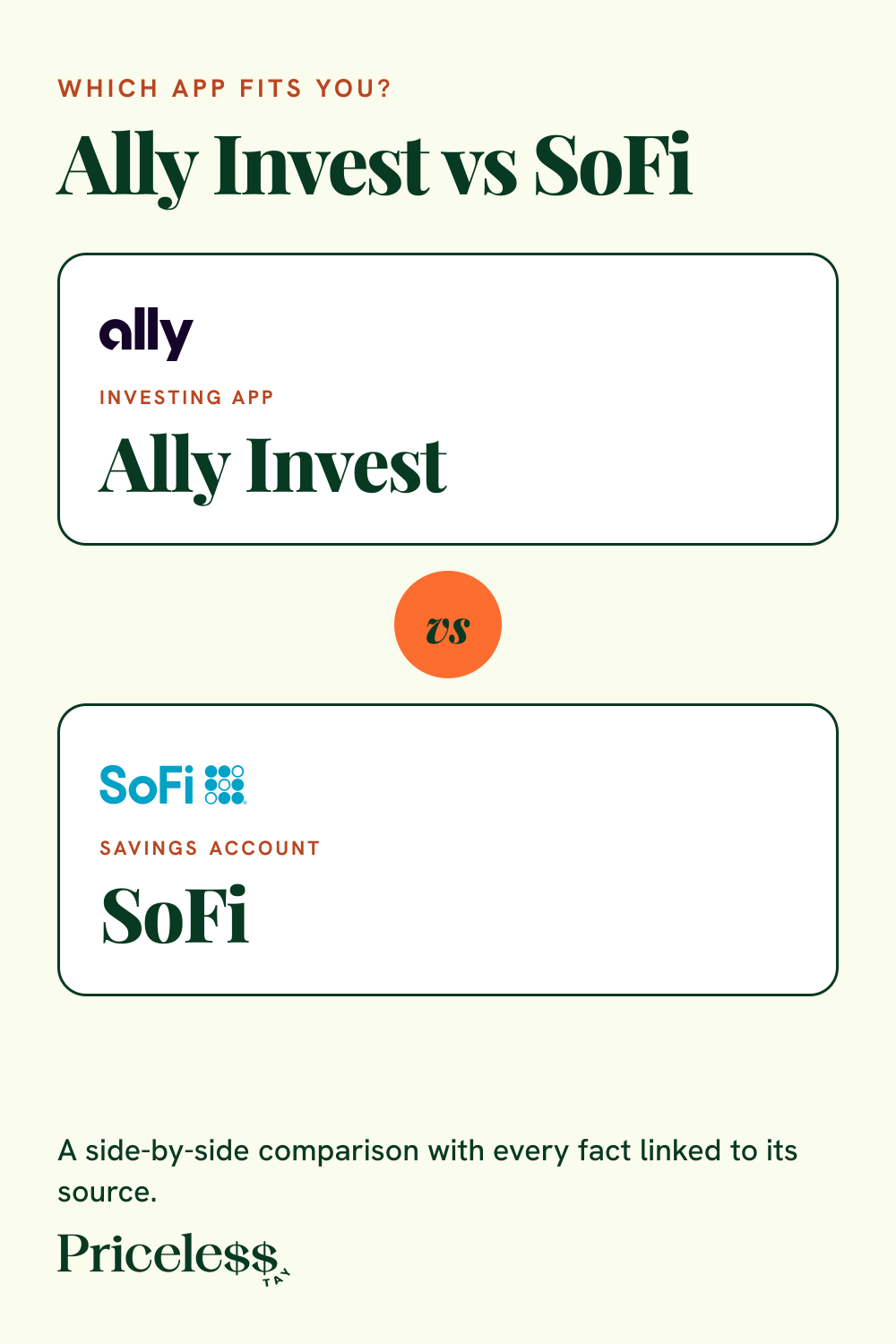 Pinterest pin for Ally Invest vs SoFi, a side-by-side app comparison from Priceless Tay.