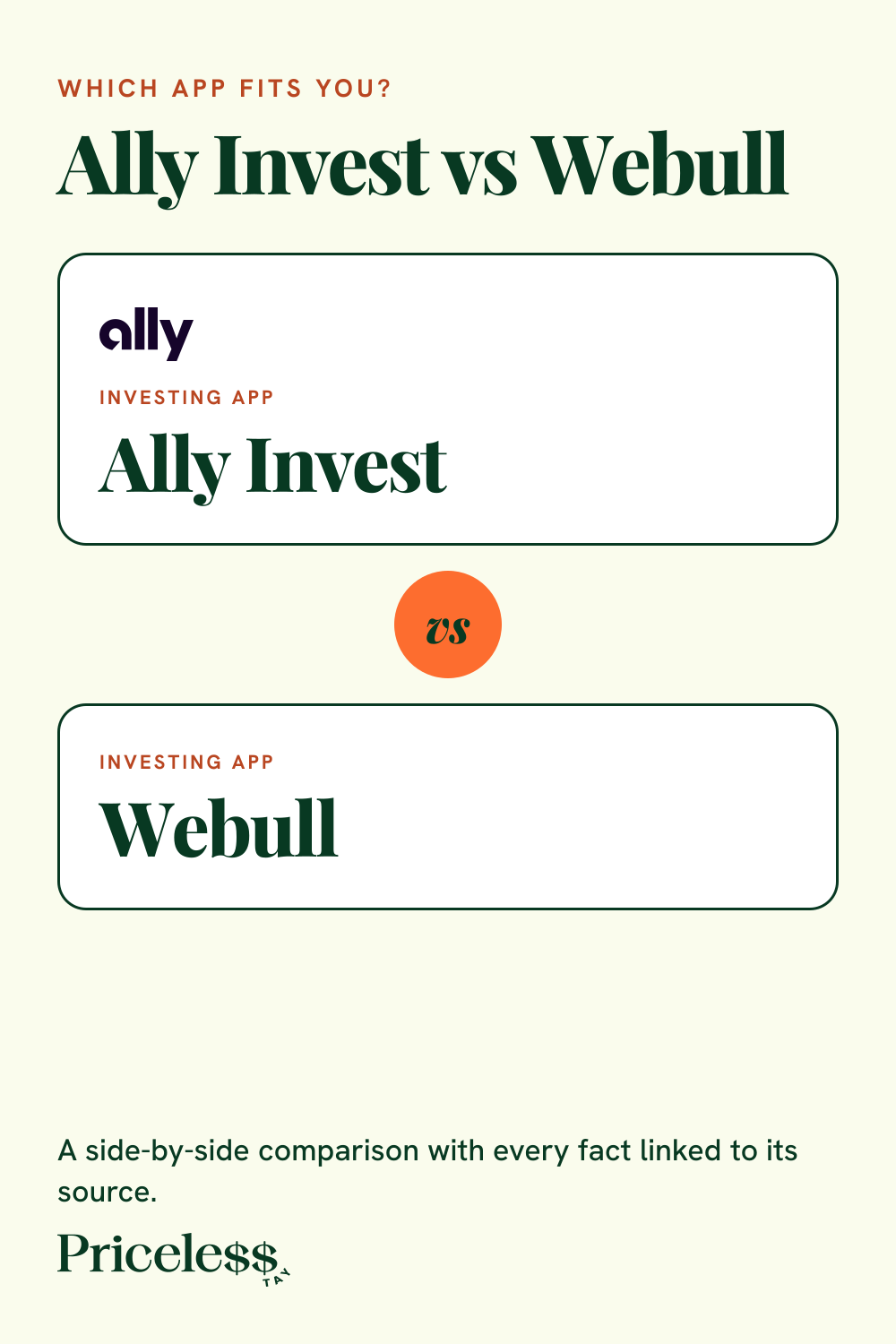 Pinterest pin for Ally Invest vs Webull, a side-by-side app comparison from Priceless Tay.