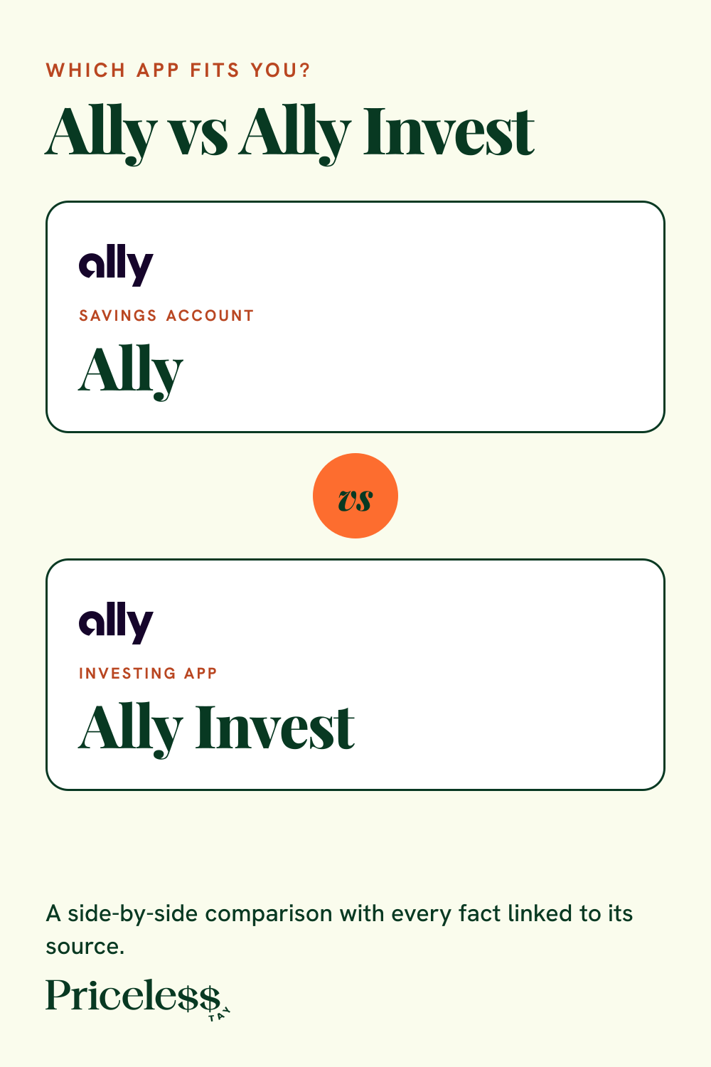 Pinterest pin for Ally vs Ally Invest, a side-by-side app comparison from Priceless Tay.