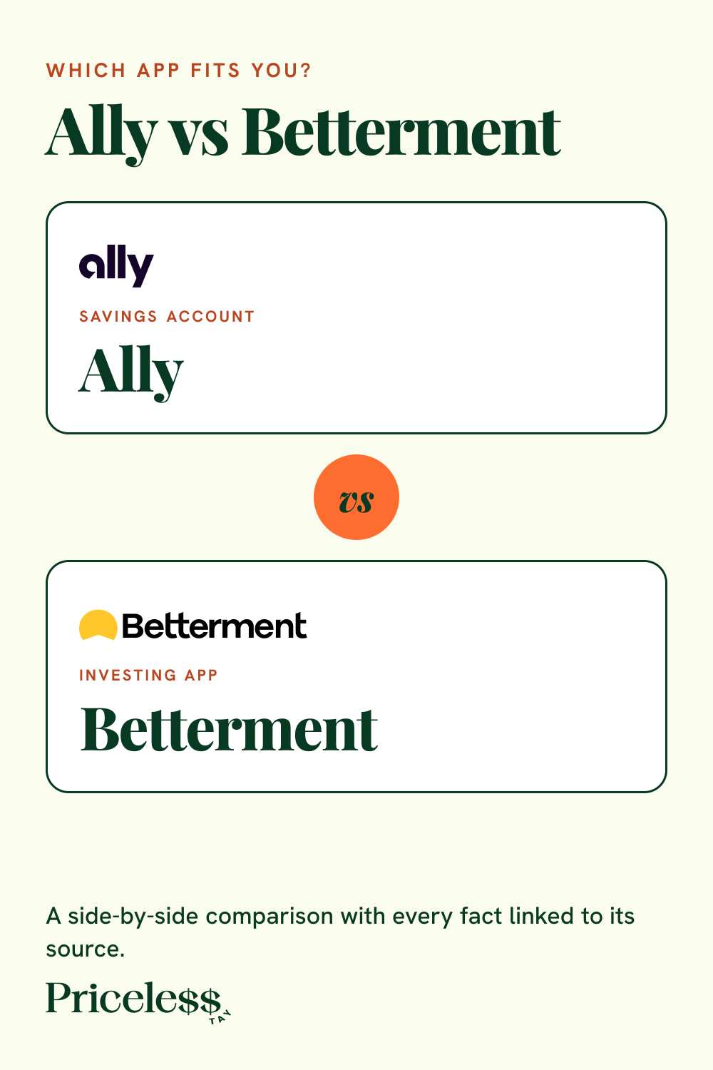 Pinterest pin for Ally vs Betterment, a side-by-side app comparison from Priceless Tay.