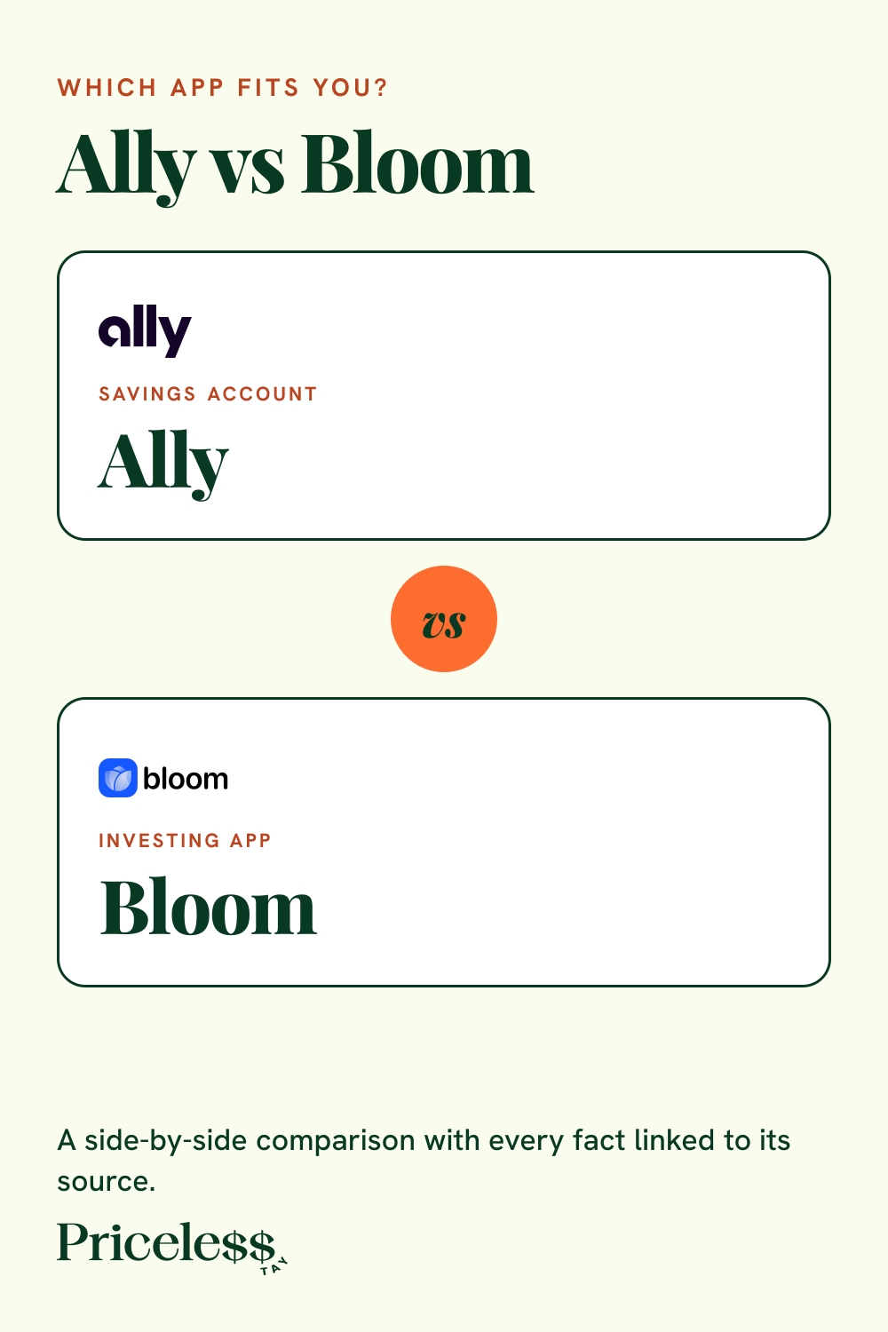 Pinterest pin for Ally vs Bloom, a side-by-side app comparison from Priceless Tay.