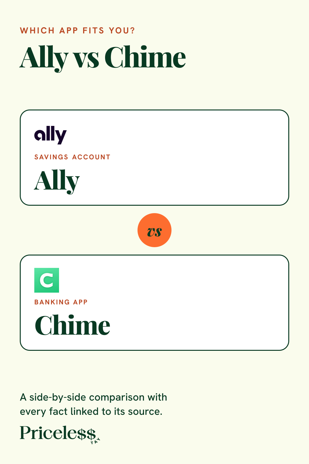Pinterest pin for Ally vs Chime, a side-by-side app comparison from Priceless Tay.