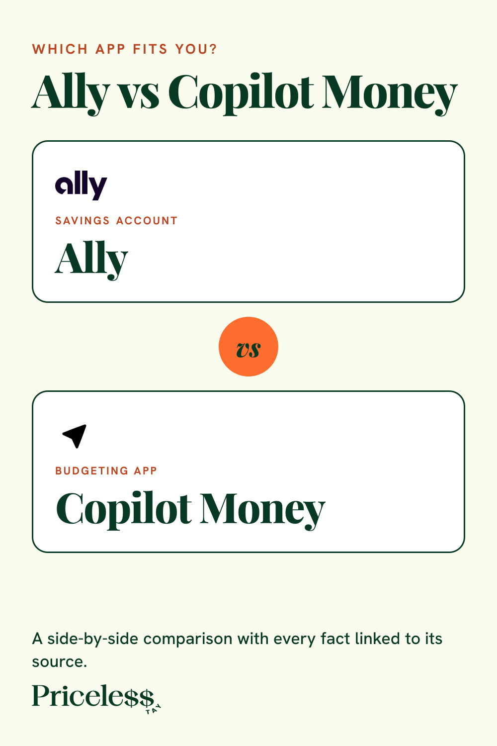 Pinterest pin for Ally vs Copilot Money, a side-by-side app comparison from Priceless Tay.