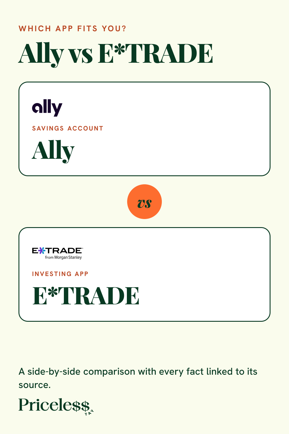 Pinterest pin for Ally vs E*TRADE, a side-by-side app comparison from Priceless Tay.