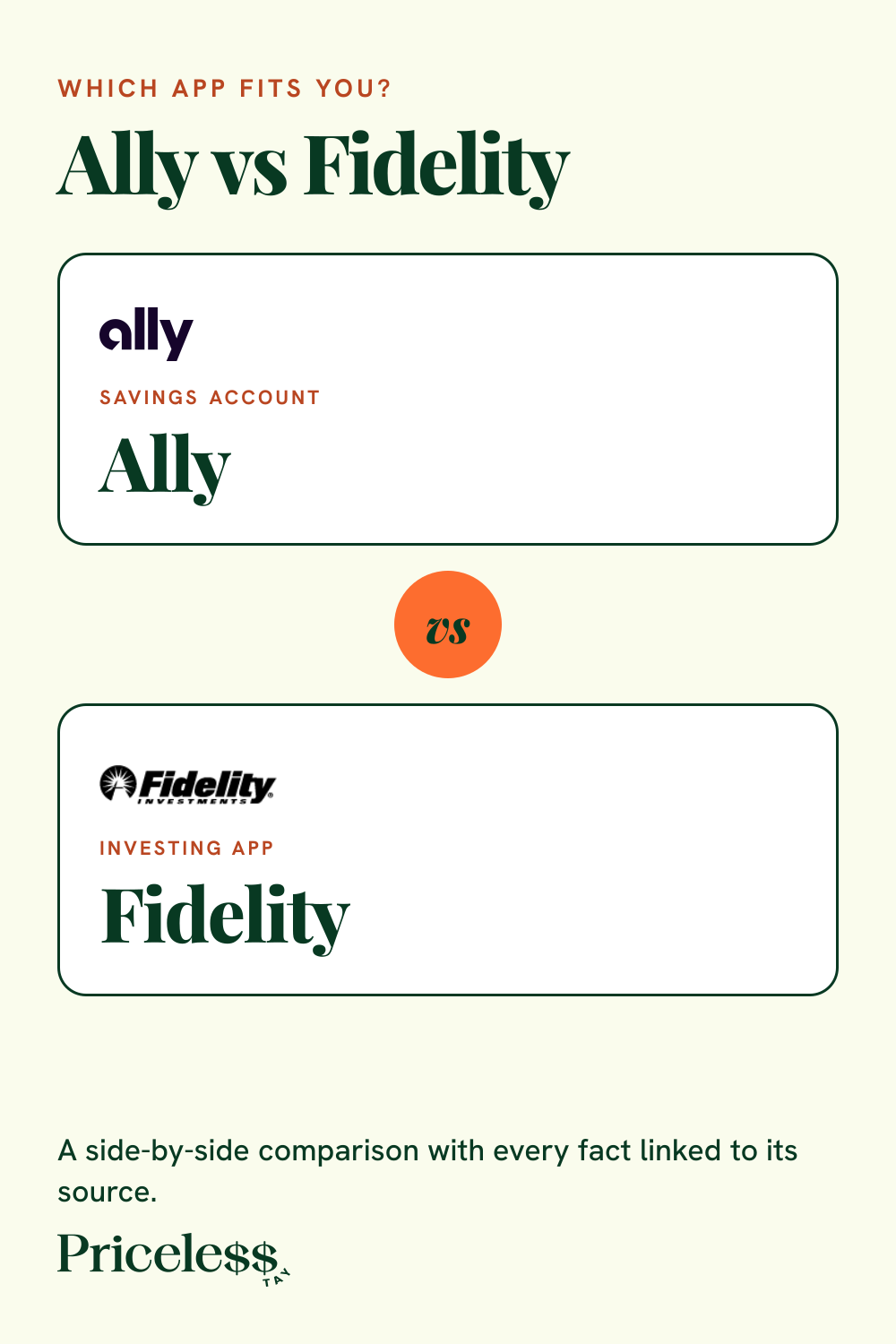 Pinterest pin for Ally vs Fidelity, a side-by-side app comparison from Priceless Tay.