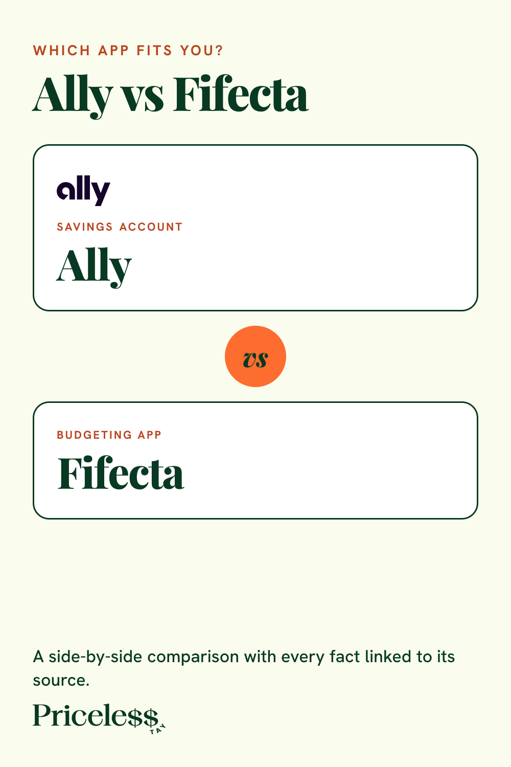 Pinterest pin for Ally vs Fifecta, a side-by-side app comparison from Priceless Tay.