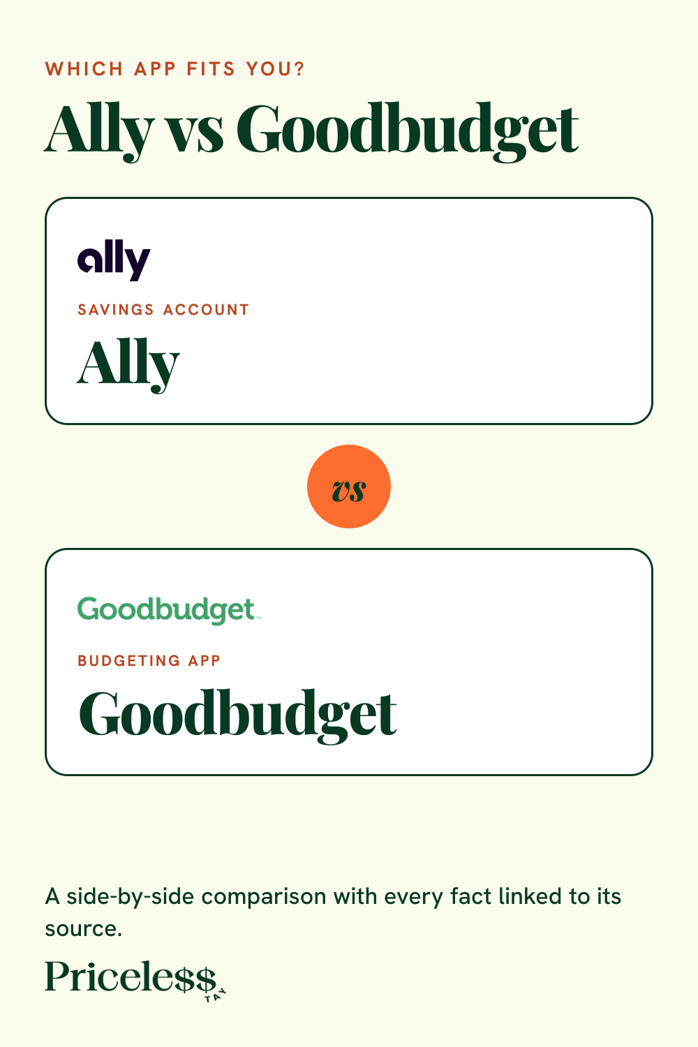 Pinterest pin for Ally vs Goodbudget, a side-by-side app comparison from Priceless Tay.