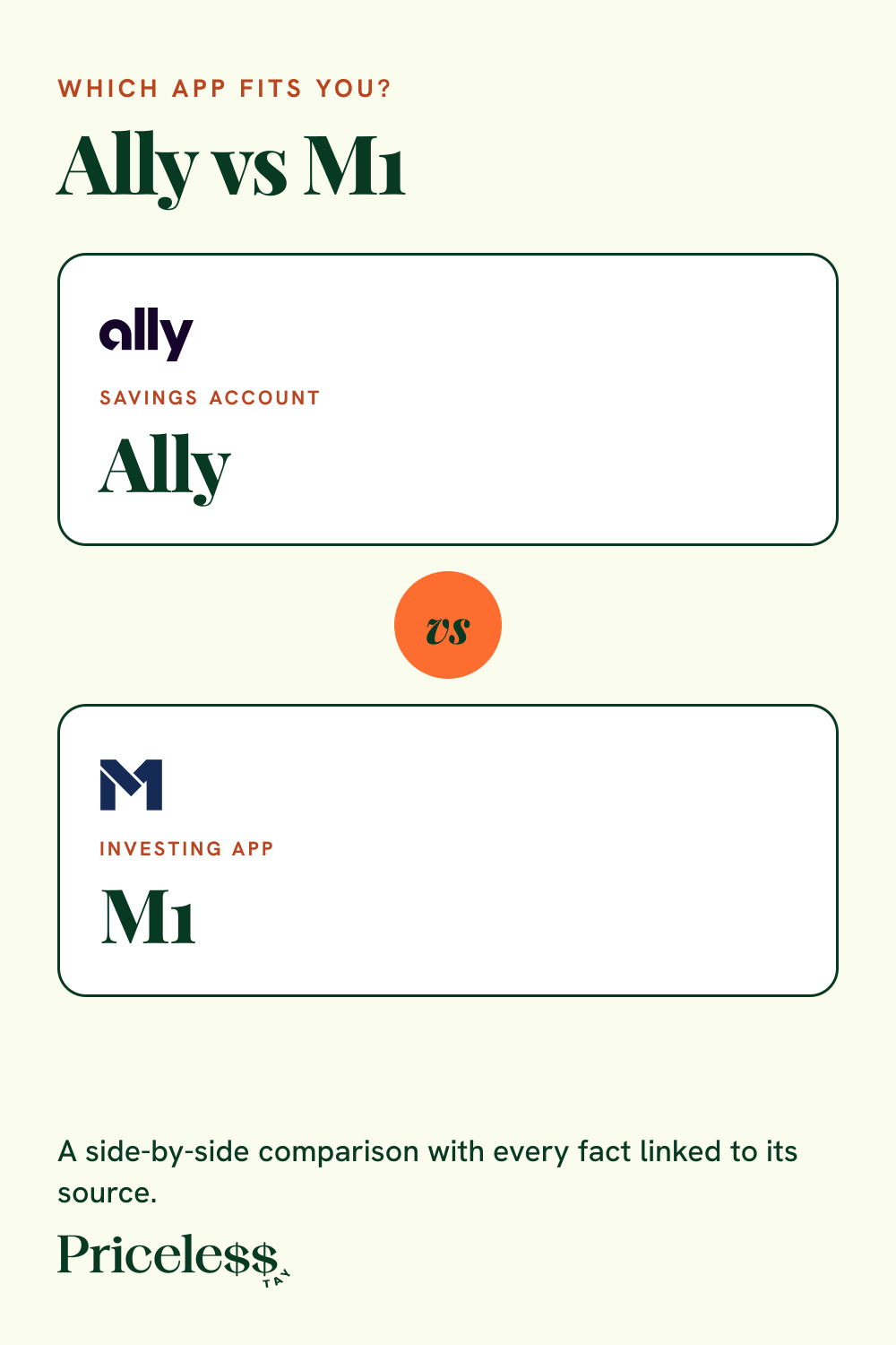 Pinterest pin for Ally vs M1, a side-by-side app comparison from Priceless Tay.