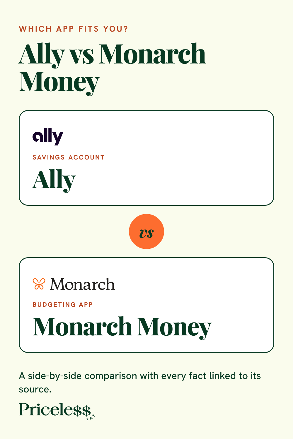 Pinterest pin for Ally vs Monarch Money, a side-by-side app comparison from Priceless Tay.