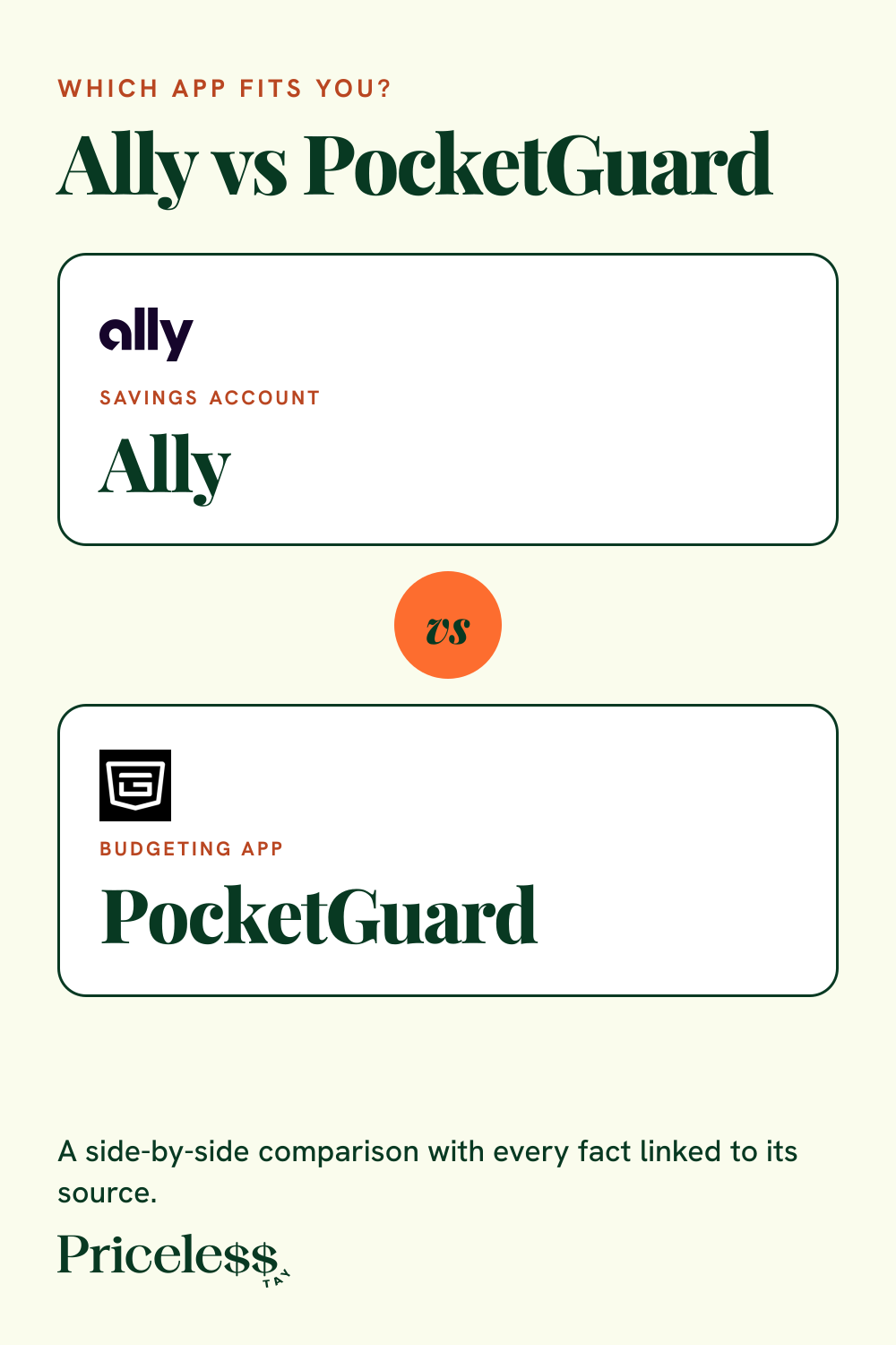 Pinterest pin for Ally vs PocketGuard, a side-by-side app comparison from Priceless Tay.