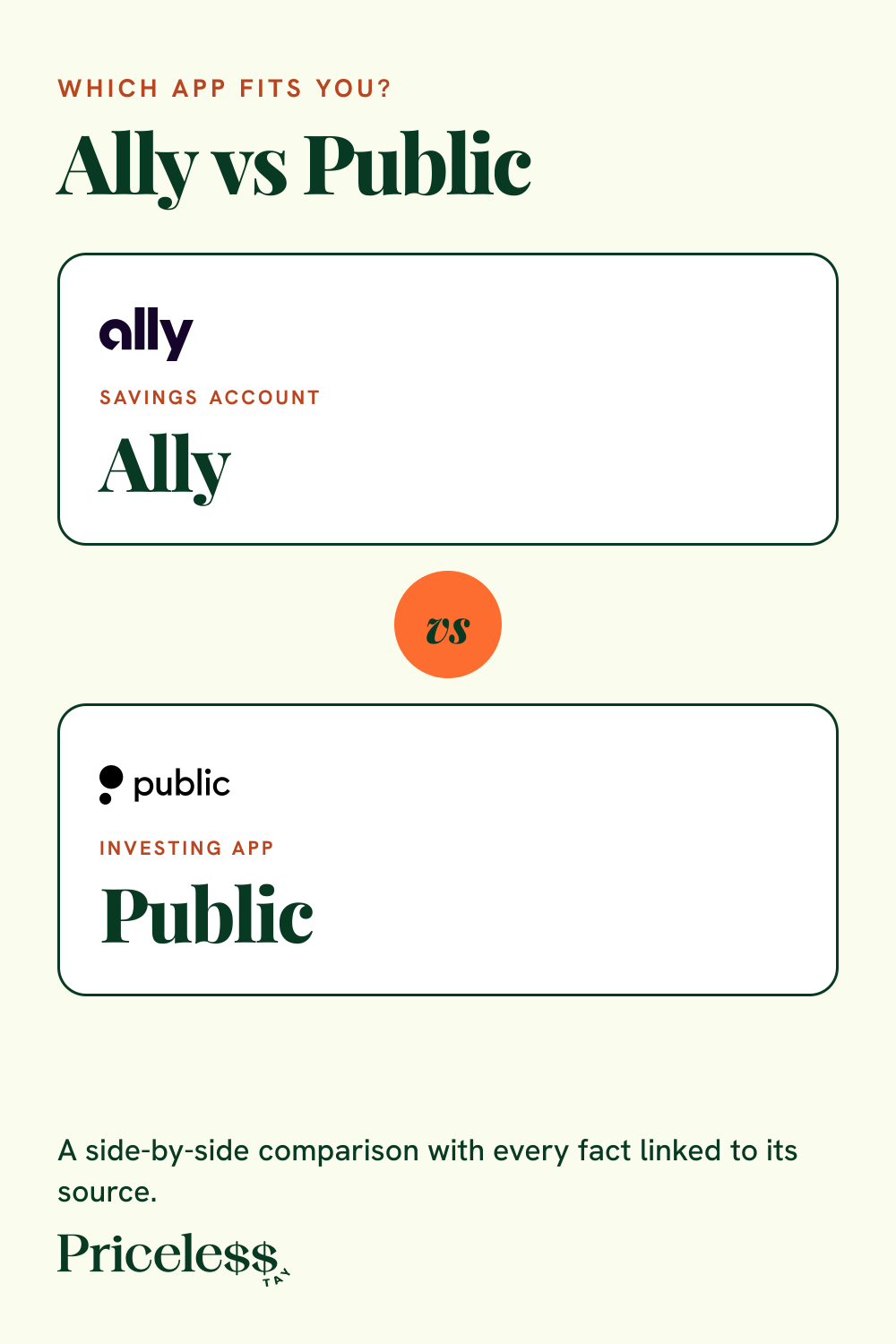 Pinterest pin for Ally vs Public, a side-by-side app comparison from Priceless Tay.
