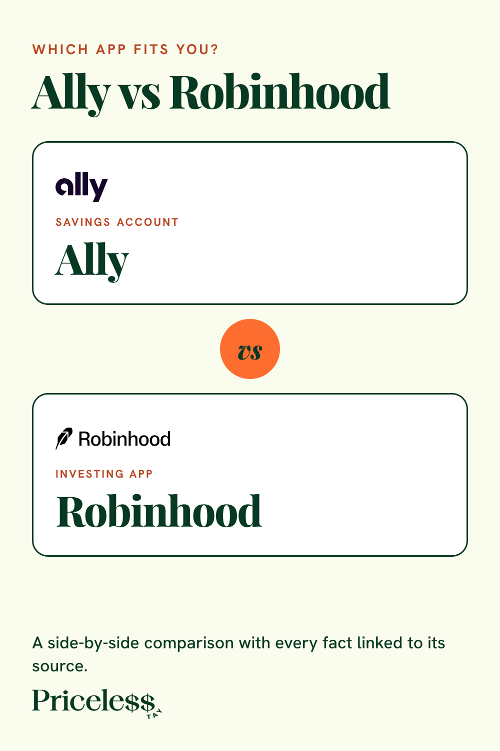 Pinterest pin for Ally vs Robinhood, a side-by-side app comparison from Priceless Tay.