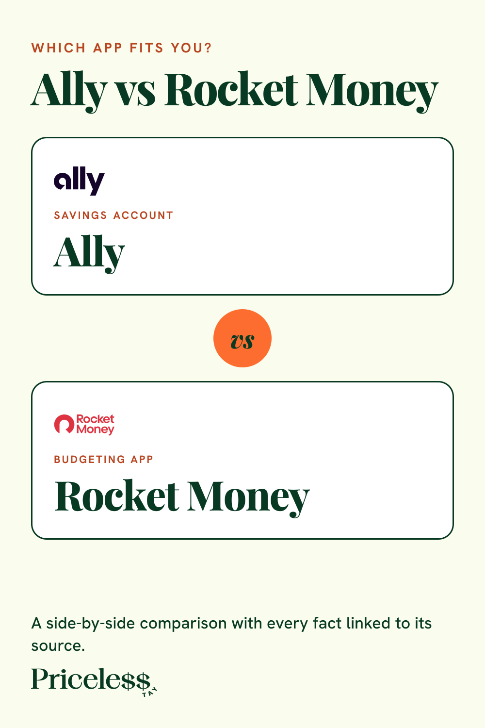 Pinterest pin for Ally vs Rocket Money, a side-by-side app comparison from Priceless Tay.
