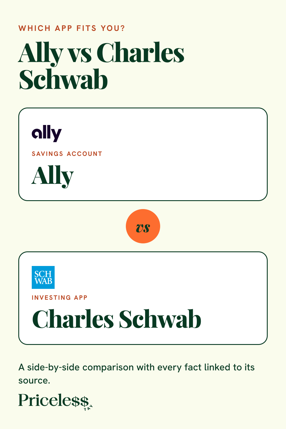 Pinterest pin for Ally vs Charles Schwab, a side-by-side app comparison from Priceless Tay.