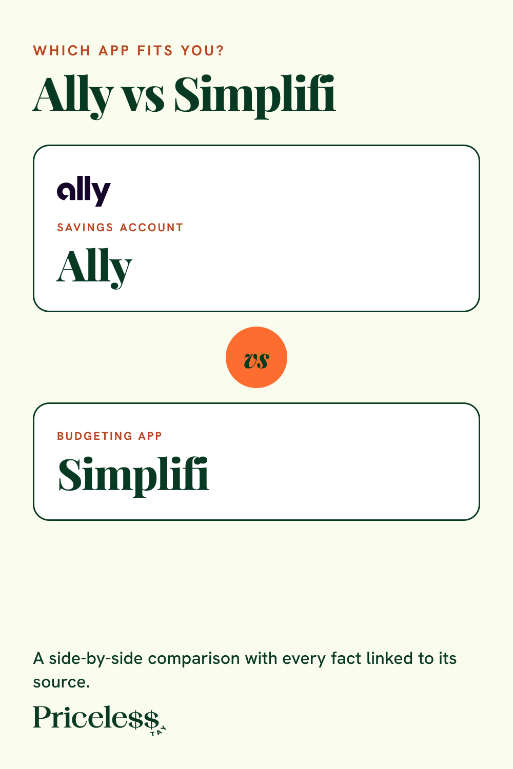 Pinterest pin for Ally vs Simplifi, a side-by-side app comparison from Priceless Tay.