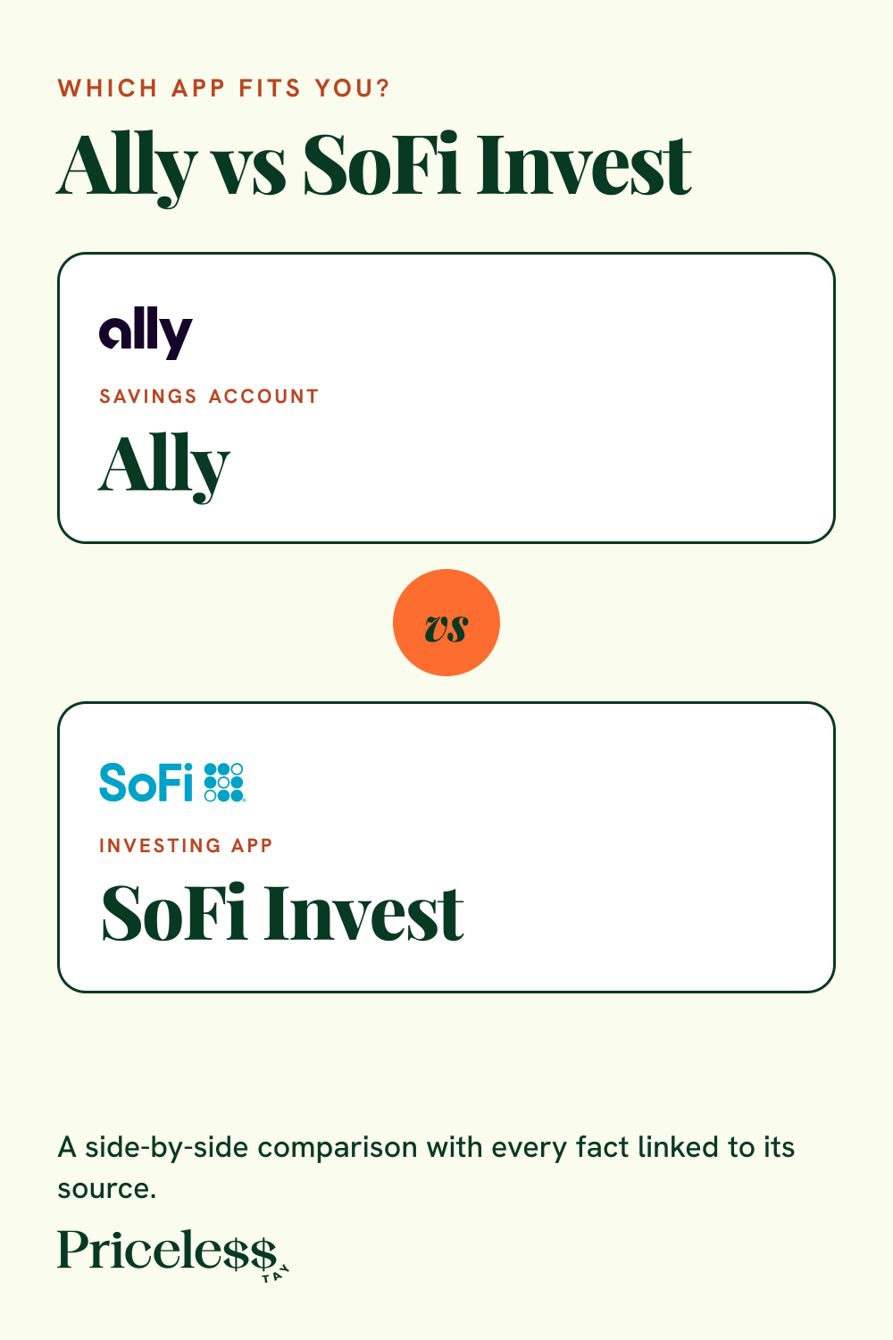 Pinterest pin for Ally vs SoFi Invest, a side-by-side app comparison from Priceless Tay.