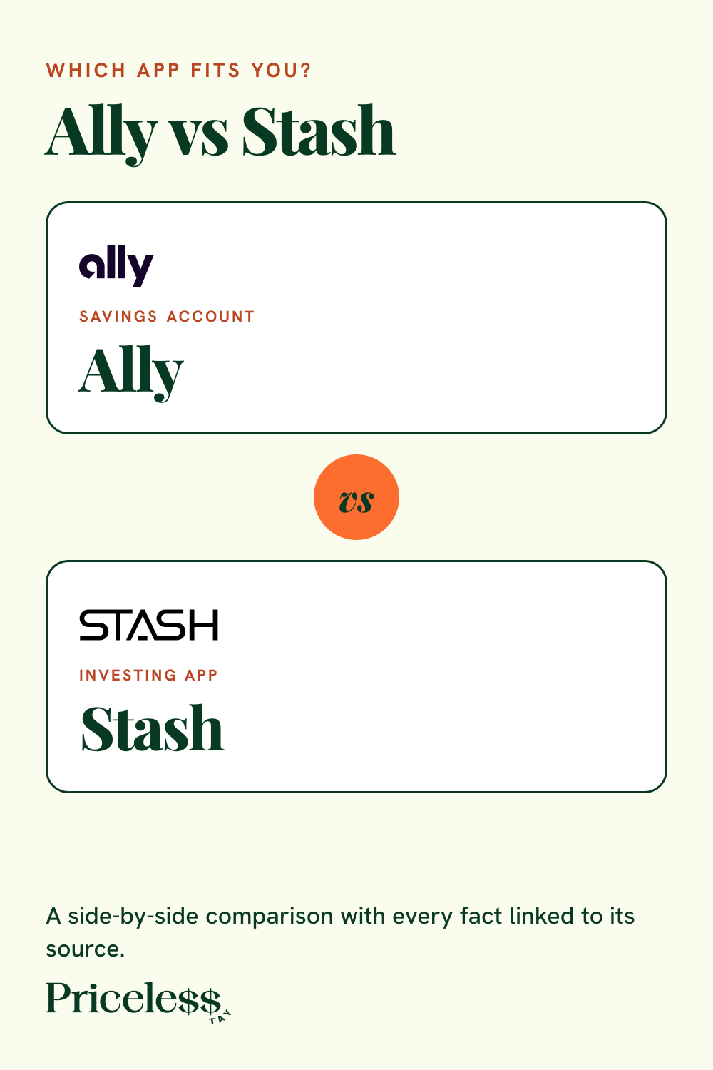 Pinterest pin for Ally vs Stash, a side-by-side app comparison from Priceless Tay.