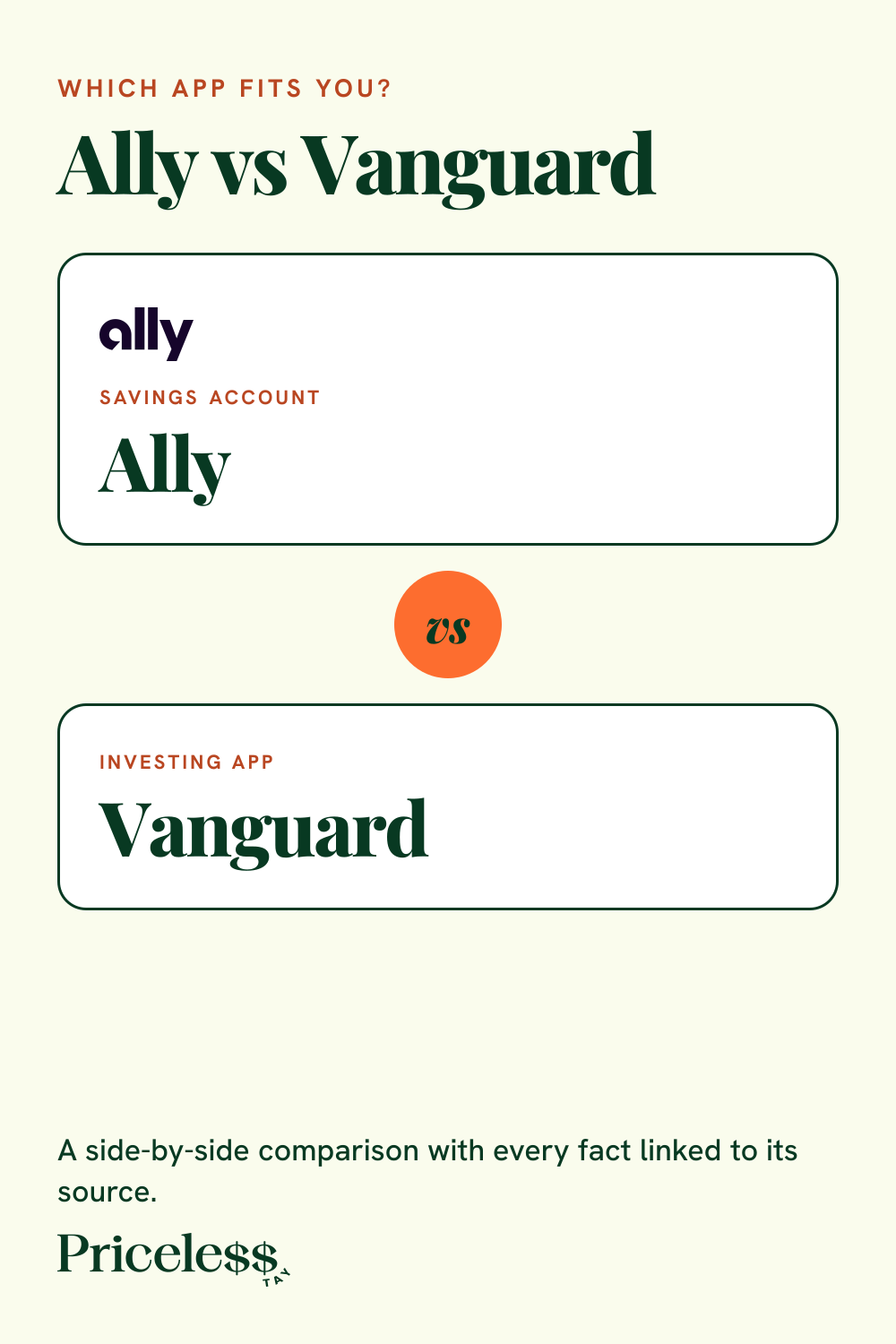 Pinterest pin for Ally vs Vanguard, a side-by-side app comparison from Priceless Tay.