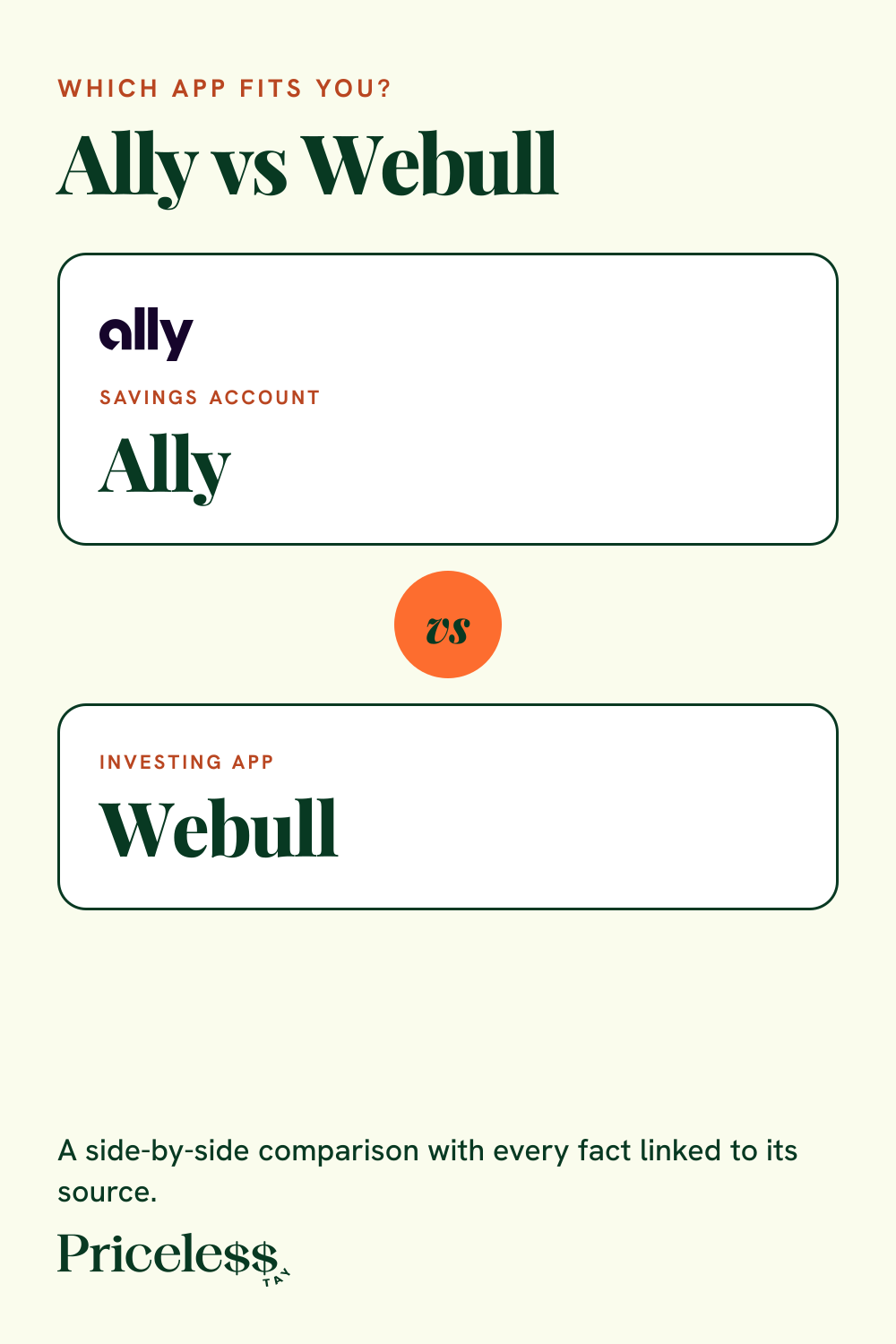 Pinterest pin for Ally vs Webull, a side-by-side app comparison from Priceless Tay.
