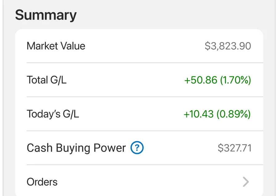 Investment summary list