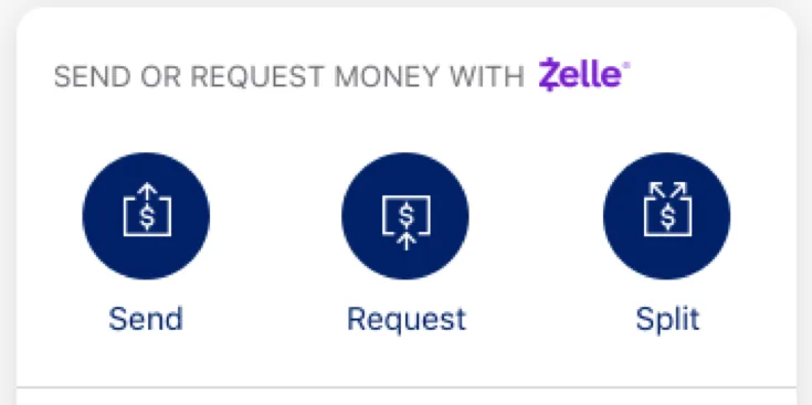 Zelle Send, Request and Split buttons
