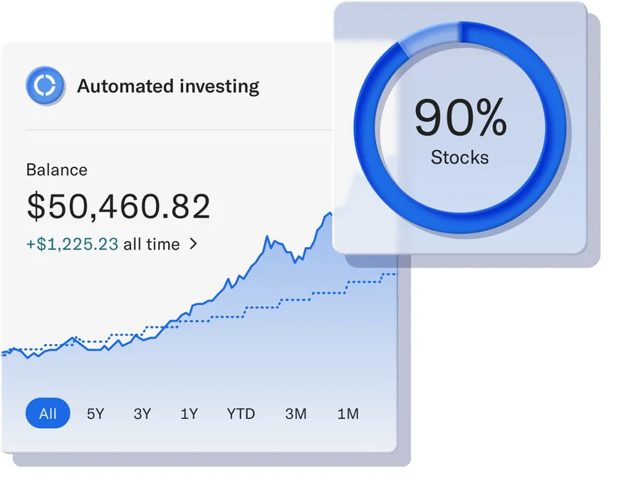 Automated investing balance card