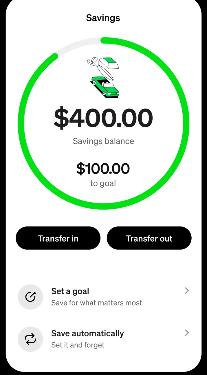 Cash App savings goal ring