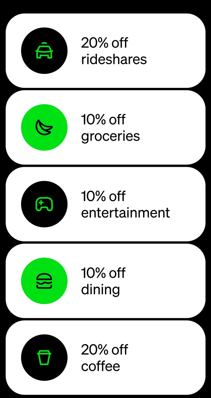 Cash App discount offers list