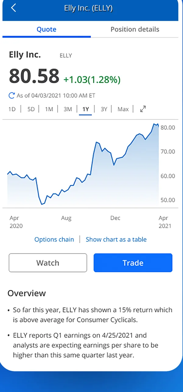 Chase app stock quote screen with price chart and Trade button