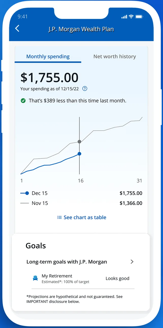 Wealth Plan screen with monthly spending chart and goals
