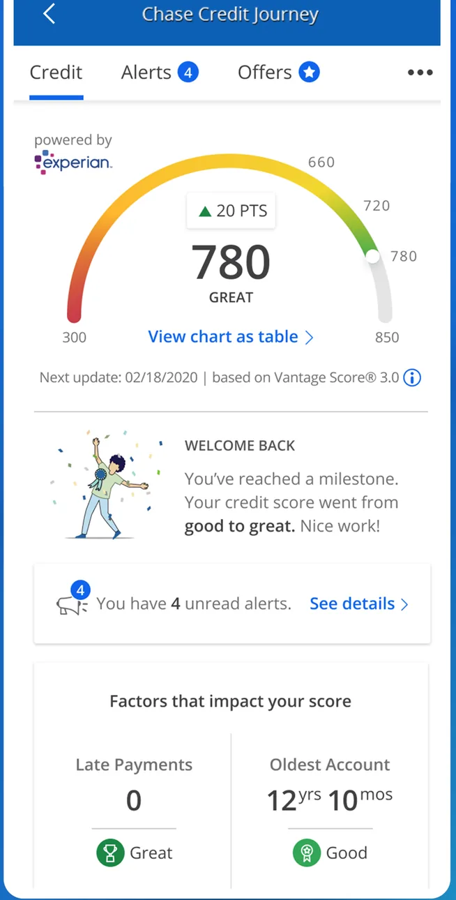Chase Credit Journey screen with 780 score gauge