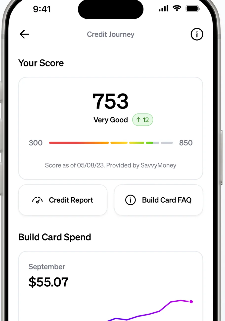Current credit score screen