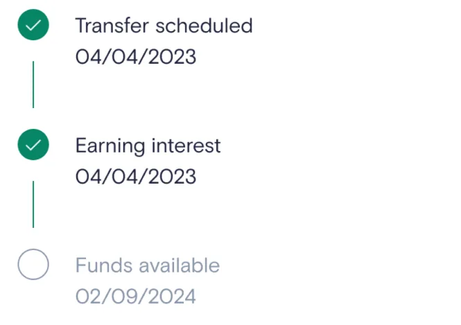 Transfer status steps