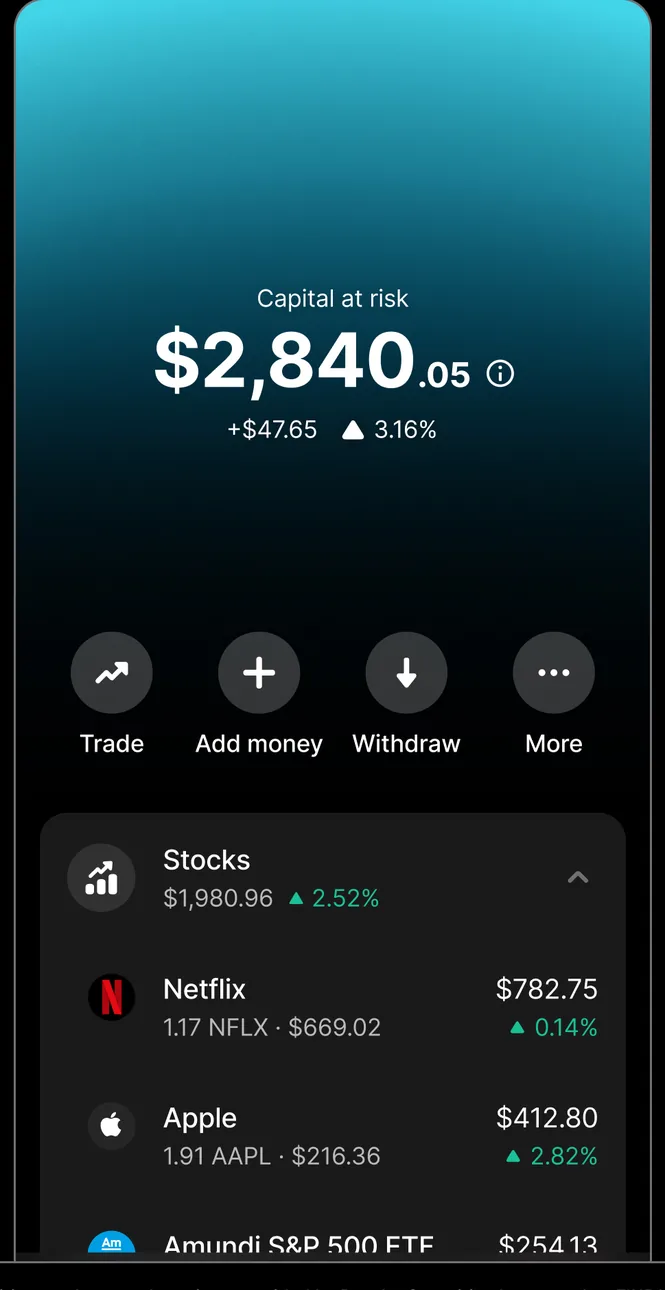 Revolut investing overview with stocks list
