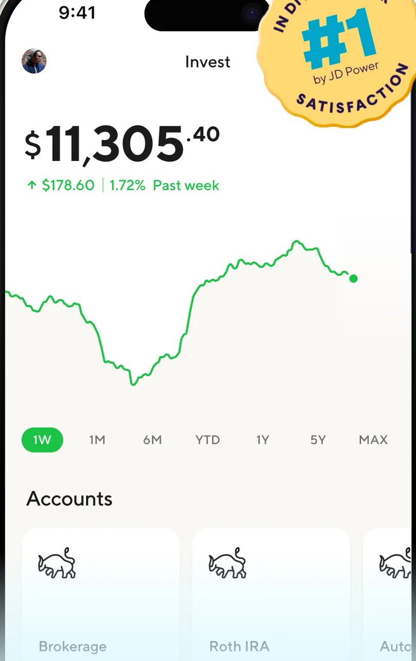 SoFi Invest portfolio chart