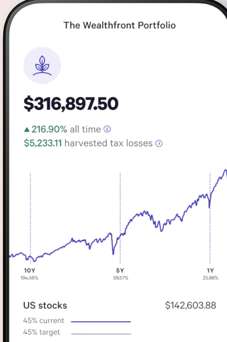 Wealthfront portfolio value and chart