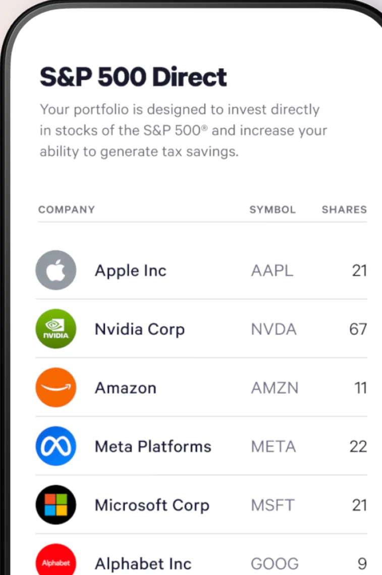 Wealthfront S&P 500 Direct holdings list