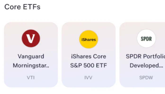 Core ETF tiles