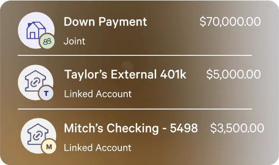 Joint and linked accounts list