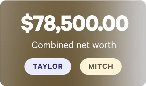 Combined net worth card
