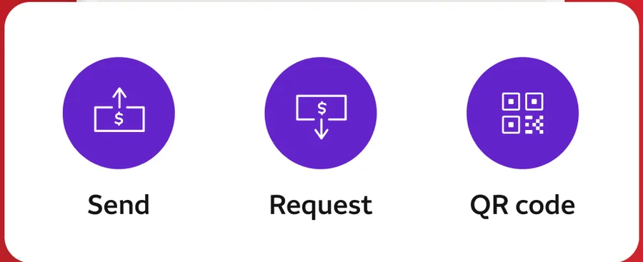 Zelle Send, Request and QR code buttons