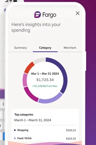 Wells Fargo Fargo spending insights