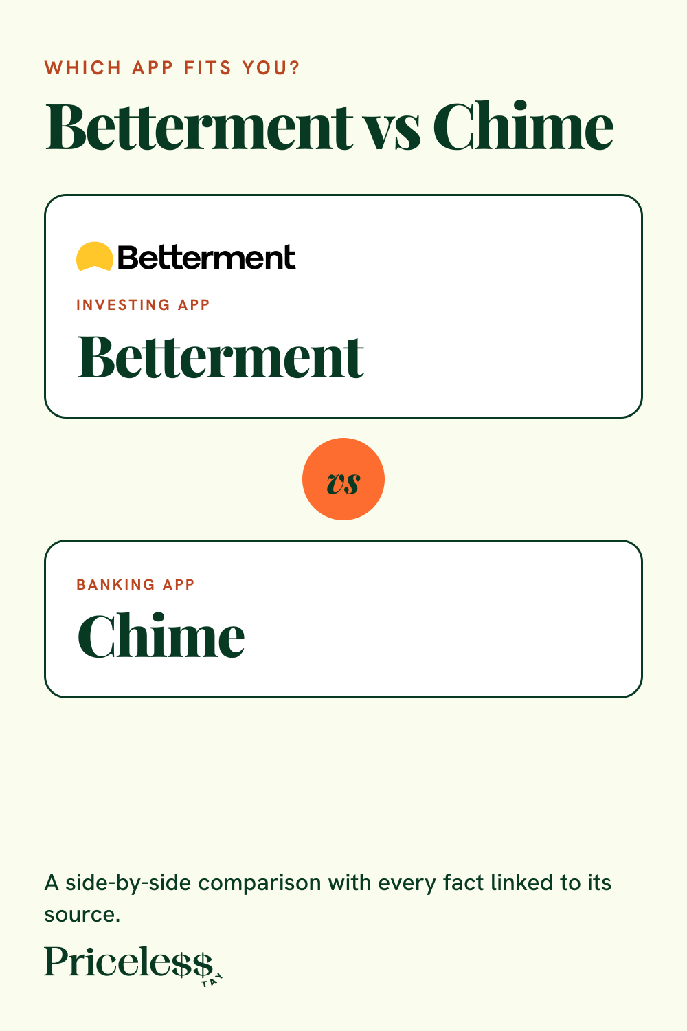Pinterest pin for Betterment vs Chime, a side-by-side app comparison from Priceless Tay.