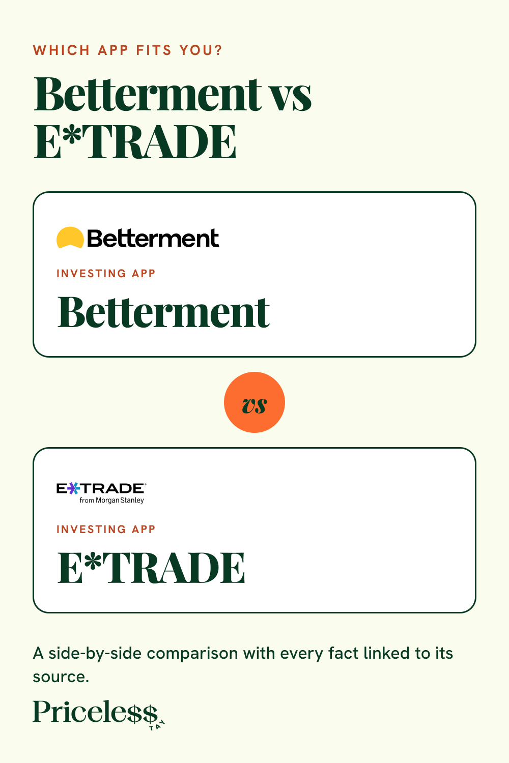 Pinterest pin for Betterment vs E*TRADE, a side-by-side app comparison from Priceless Tay.