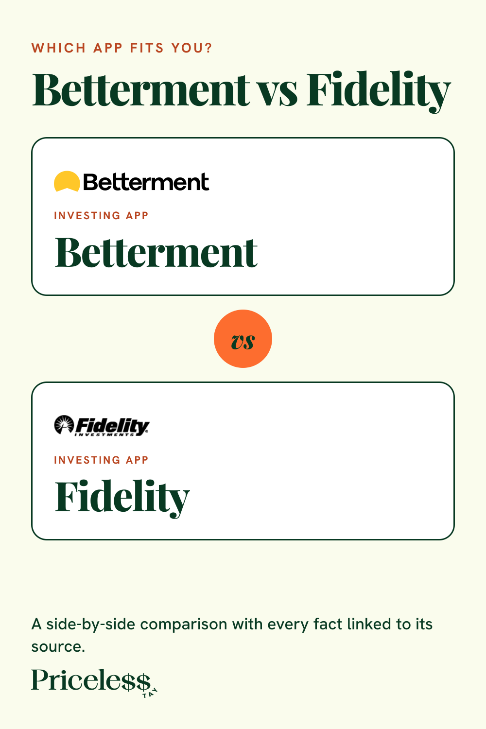 Pinterest pin for Betterment vs Fidelity, a side-by-side app comparison from Priceless Tay.
