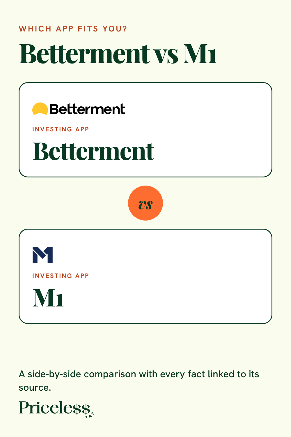 Pinterest pin for Betterment vs M1, a side-by-side app comparison from Priceless Tay.