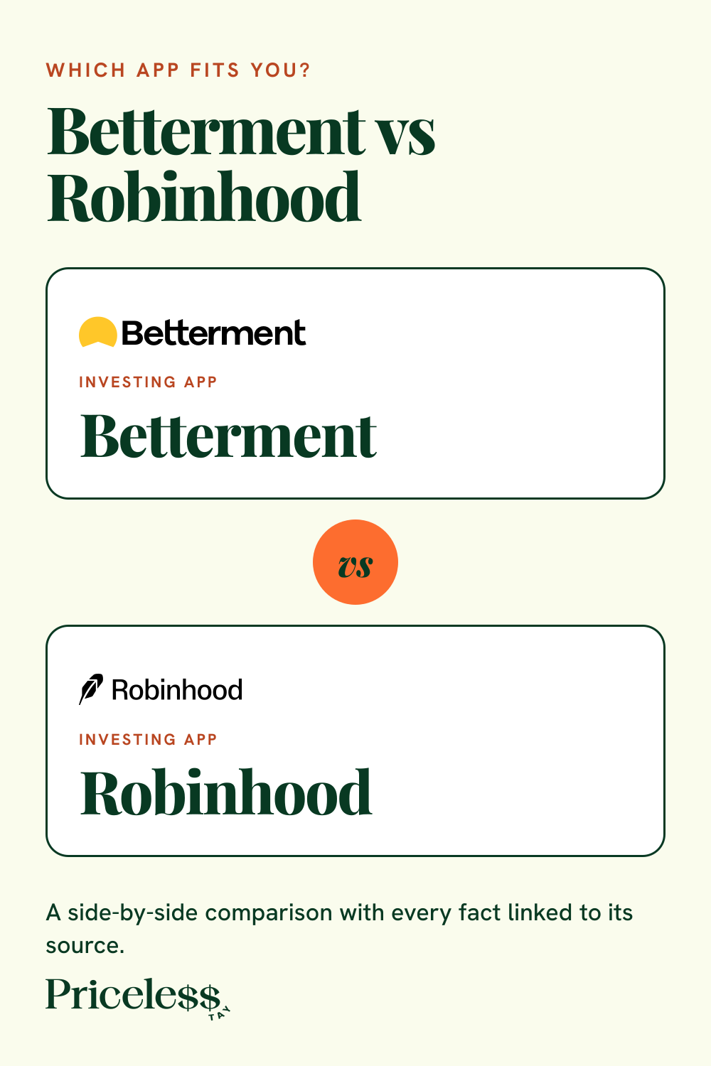 Pinterest pin for Betterment vs Robinhood, a side-by-side app comparison from Priceless Tay.