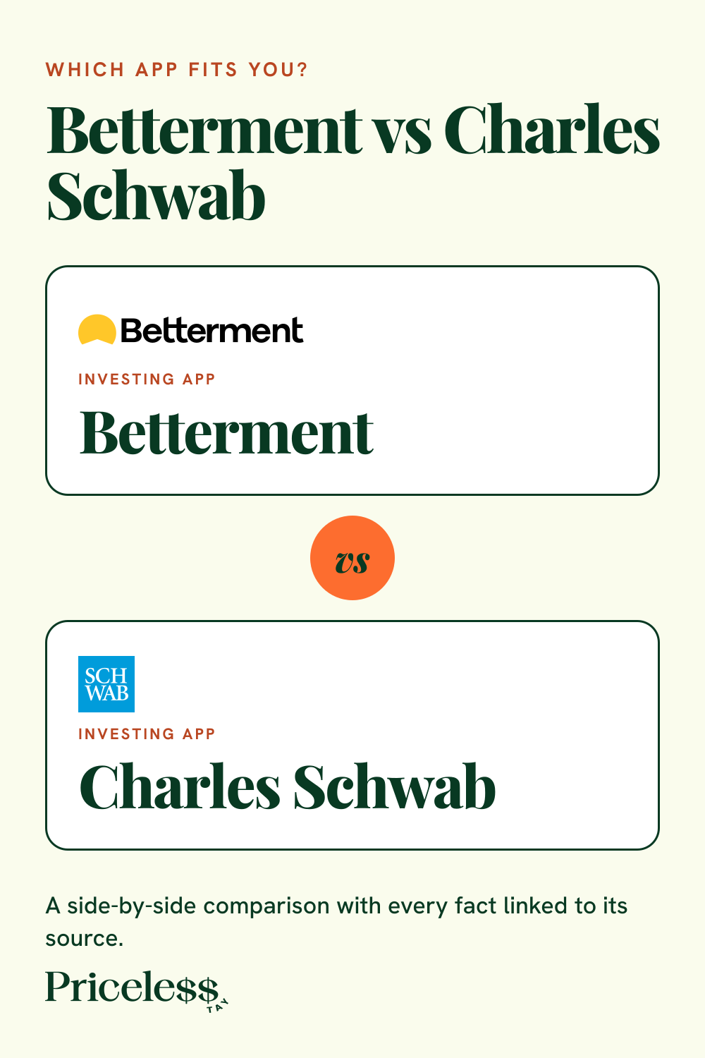 Pinterest pin for Betterment vs Charles Schwab, a side-by-side app comparison from Priceless Tay.