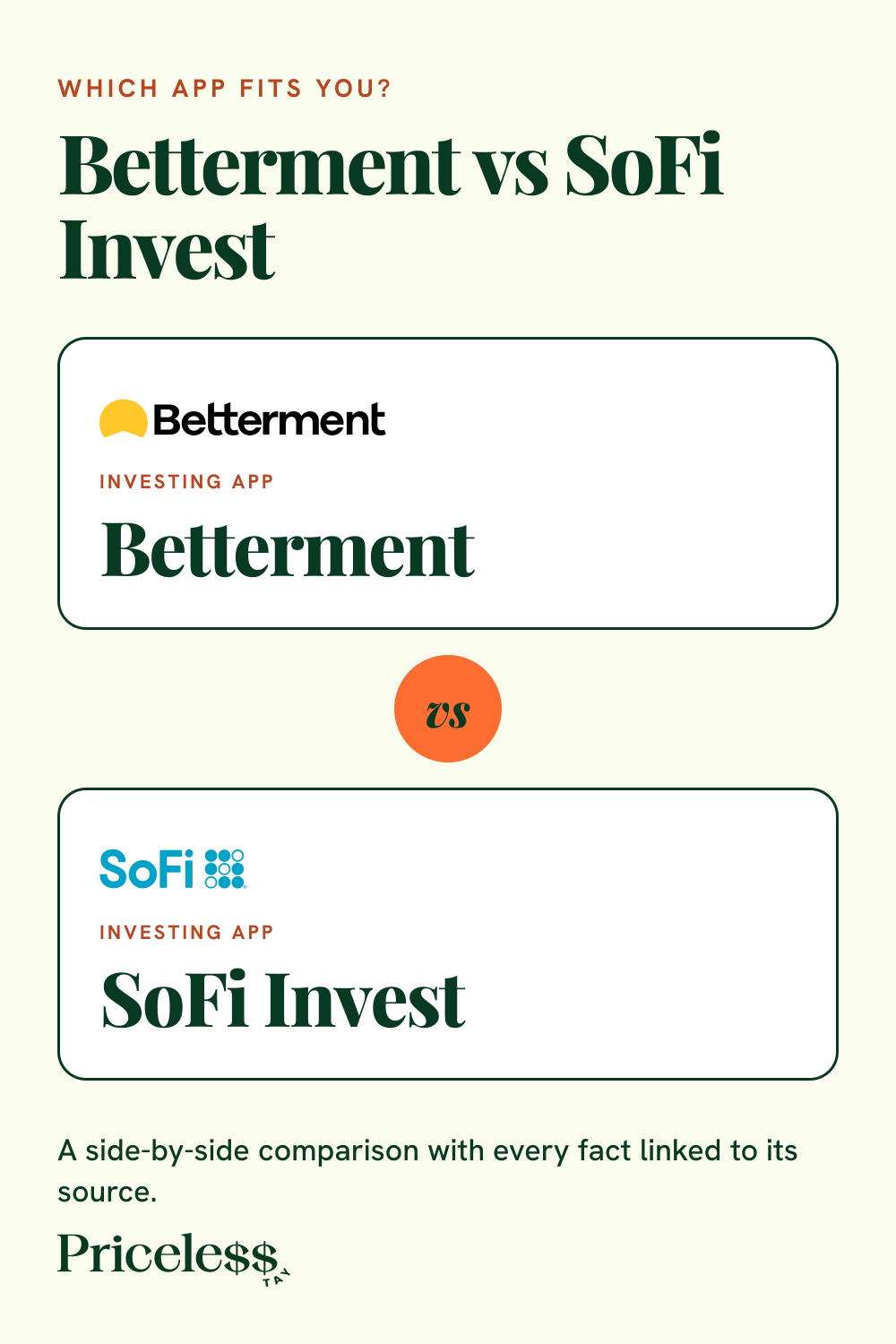 Pinterest pin for Betterment vs SoFi Invest, a side-by-side app comparison from Priceless Tay.